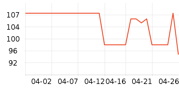 ��꿼��/�̲�/������ʷ�۸�