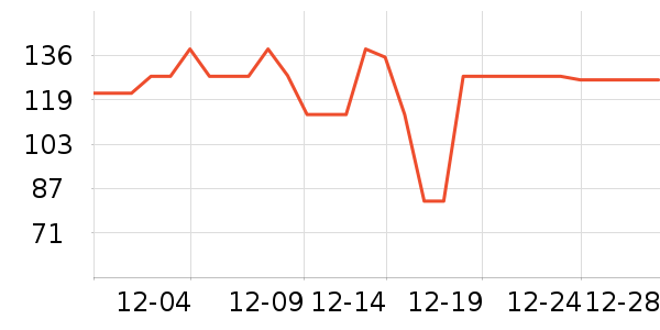 ��꿼��/�̲�/������ʷ�۸�