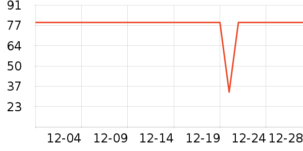 ����ʫ�����۾�/����Һ��ʷ�۸�