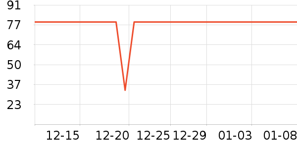 ����ʫ�����۾�/����Һ��ʷ�۸�