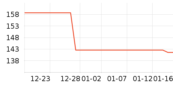 ������Ʒ��ʷ�۸�