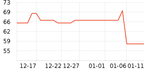 ����������ʷ�۸�