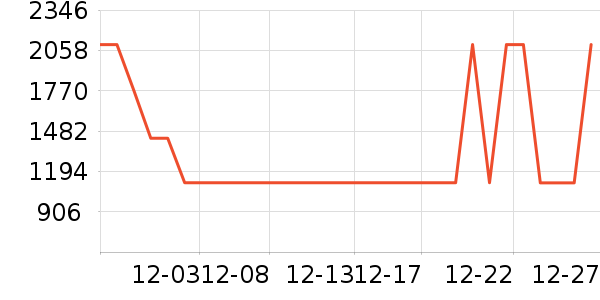 ��ͯ�Ҿ���ʷ�۸�