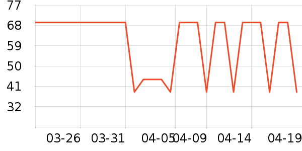 �����������������ʷ�۸�