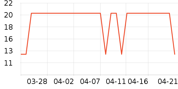 ��������������ʷ�۸�