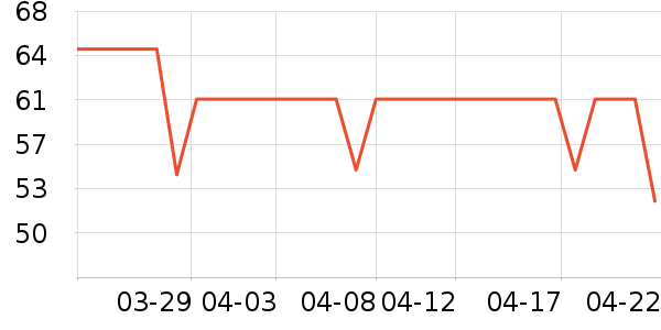 ������๤����ʷ�۸�