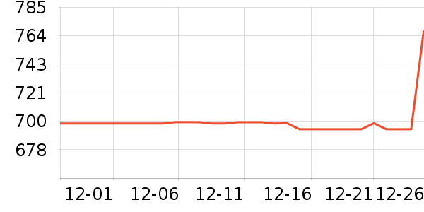 �ش俧�Ȼ���ʷ�۸�