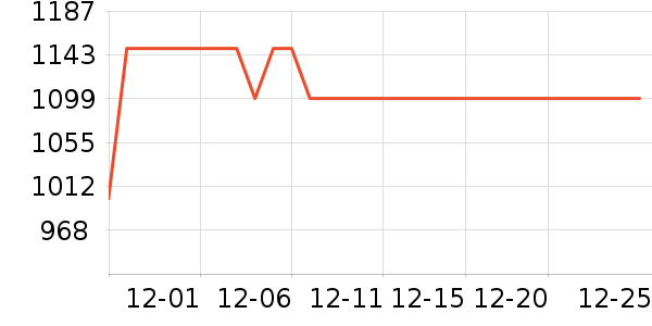 �����ڴ�����ʷ�۸�