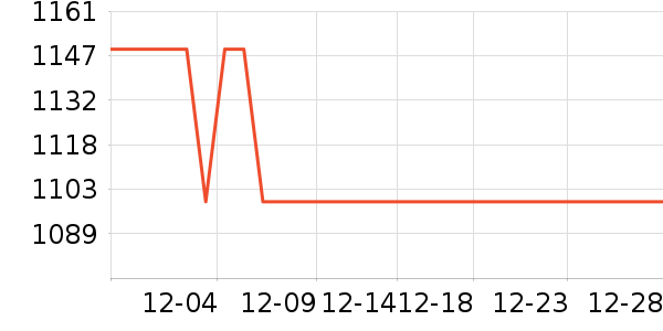 �����ڴ�����ʷ�۸�