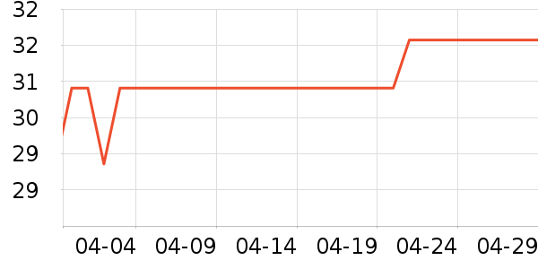 ¶������/���/�����ʷ�۸�