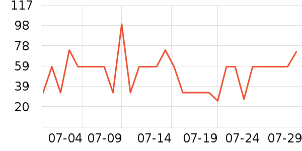 ¶������ʪ��ʷ�۸�