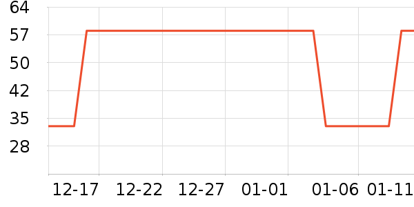 ¶������ʪ��ʷ�۸�