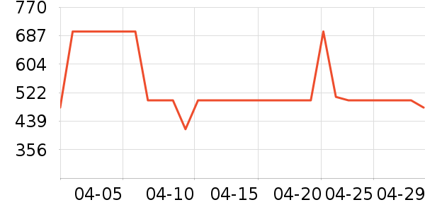 new balance�˶�Ь��ʷ�۸�