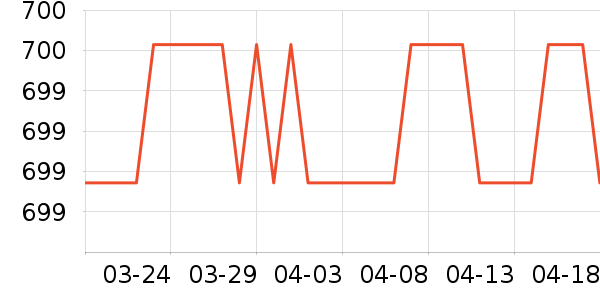 ��������/��˹��ʷ�۸�