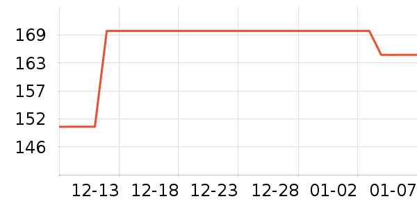 �ʼ�è��ʳ��ʷ�۸�