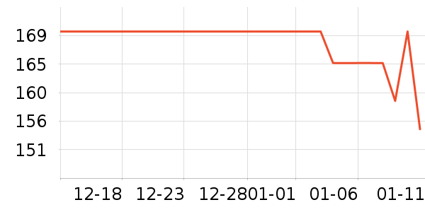 �ʼ�è��ʳ��ʷ�۸�