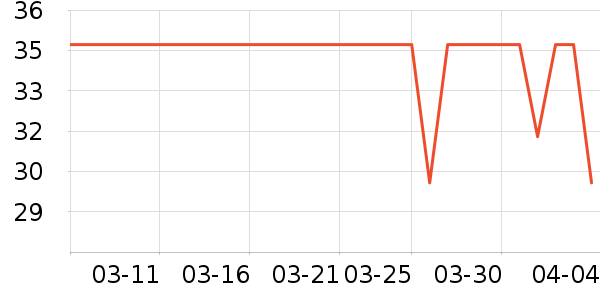 ��ͯ����/ͯ����ʷ�۸�