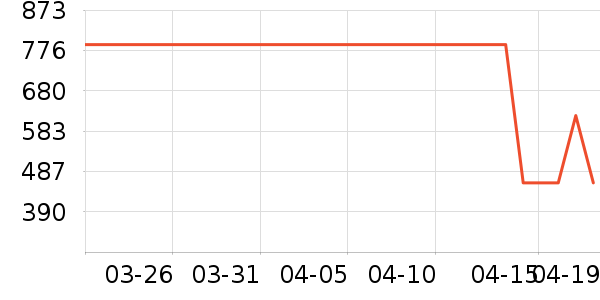 ŷ�̶�ͯ��ȫ������ʷ�۸�