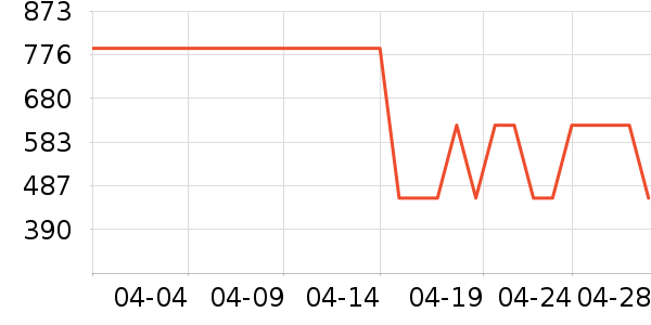 ŷ�̶�ͯ��ȫ������ʷ�۸�