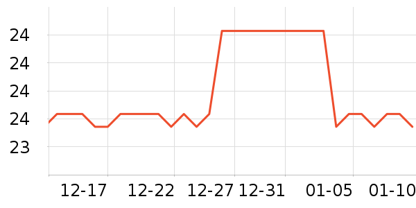 ůԴ�޶�ͯ����ʷ�۸�