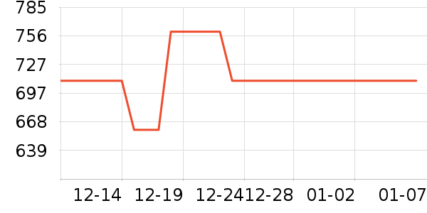 Ӿ���豸��ʷ�۸�