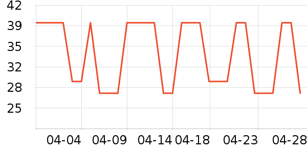 ŷ����ˢ��ʷ�۸�