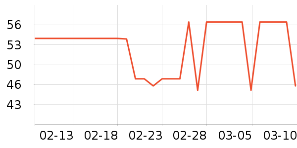 ά��ʪ����ʷ�۸�