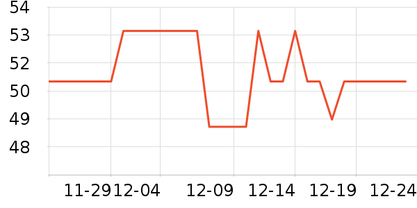 ά��ʪ����ʷ�۸�