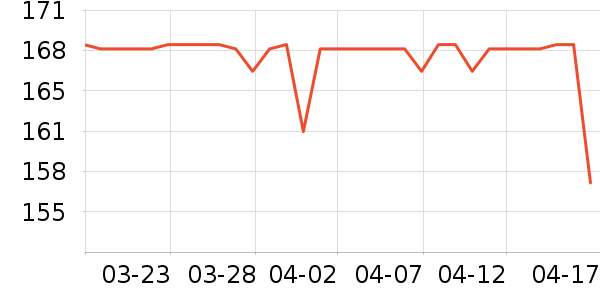 Kazoo����������ʷ�۸�