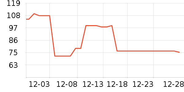 �������沿������ʷ�۸�