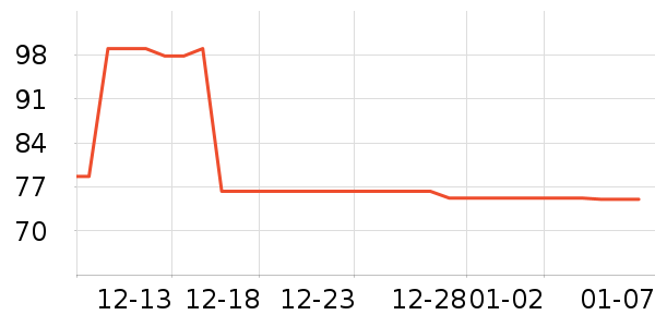 �������沿������ʷ�۸�