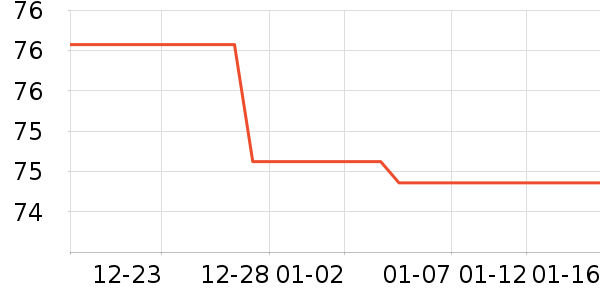 �������沿������ʷ�۸�