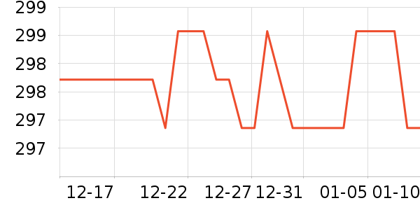 ̽·�߻����װ��ʷ�۸�