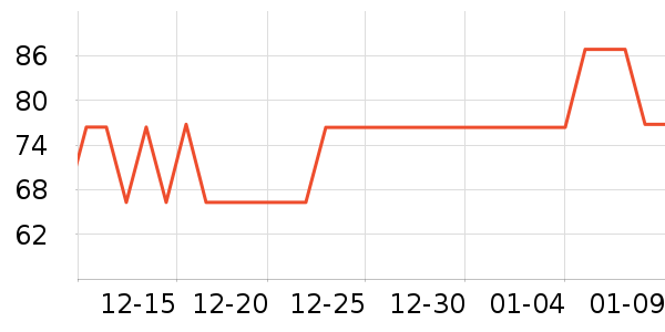 ˯����ʷ�۸�