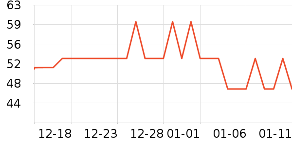 Ůʿ�ڿ���ʷ�۸�