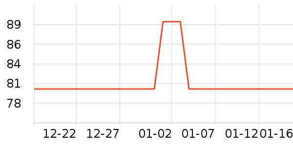 ʤ֮�ǳ��س������ʷ�۸�