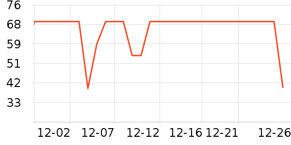 ��¡���/������ʷ�۸�