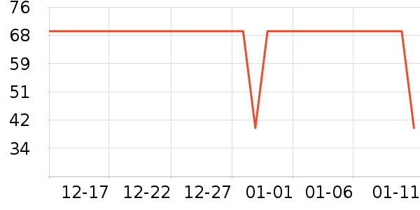 ��¡���/������ʷ�۸�