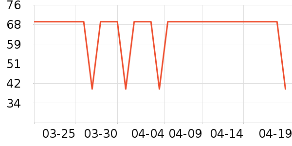 ��¡���/������ʷ�۸�