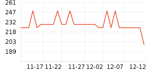 ���������ҵ������ʷ�۸�