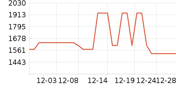 ��������ʯ����/����/������ʷ�۸�