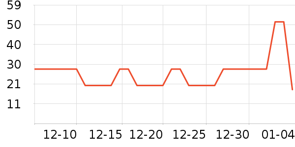 ���ٹ������ʷ�۸�