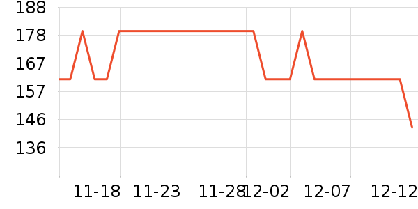 ���������ҵ������ʷ�۸�