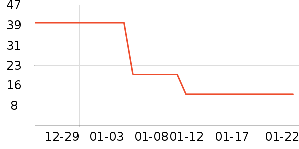 �����鼮��ʷ�۸�