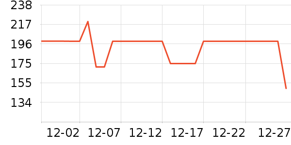 �ļ����ȡů����ʷ�۸�