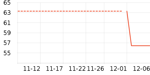 ��ţ����/���߰���ʷ�۸�