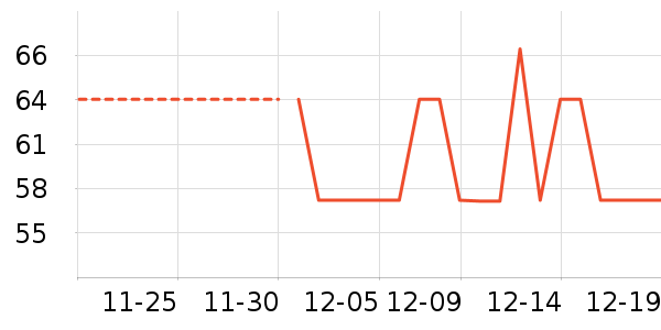 ��ţ����/���߰���ʷ�۸�