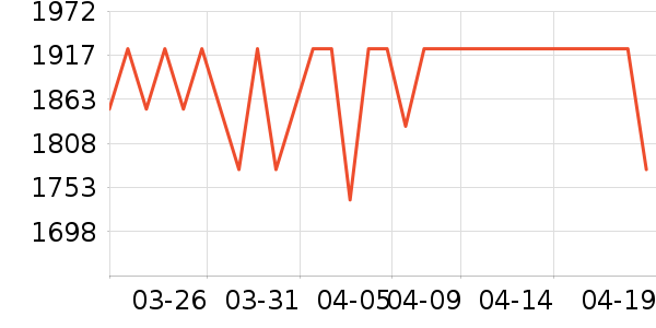 ��������Ϳ����ʷ�۸�