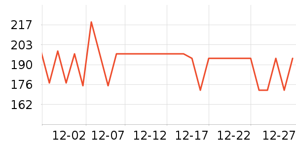 ���������ҵ������ʷ�۸�