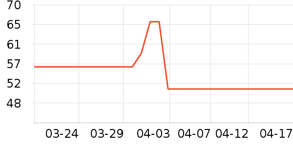 ����ϴ��ˮ��ʷ�۸�